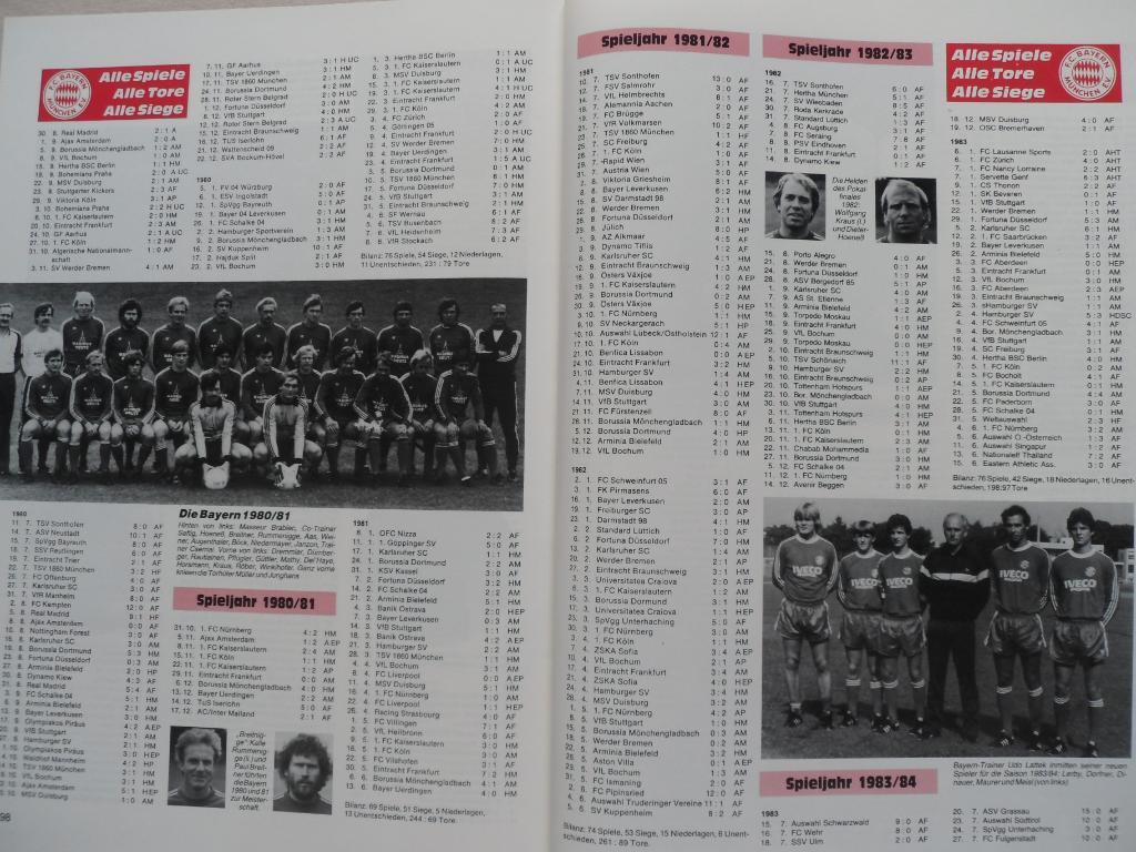 фотоальбом Бавария (Мюнхен) - история футбольного клуба 7