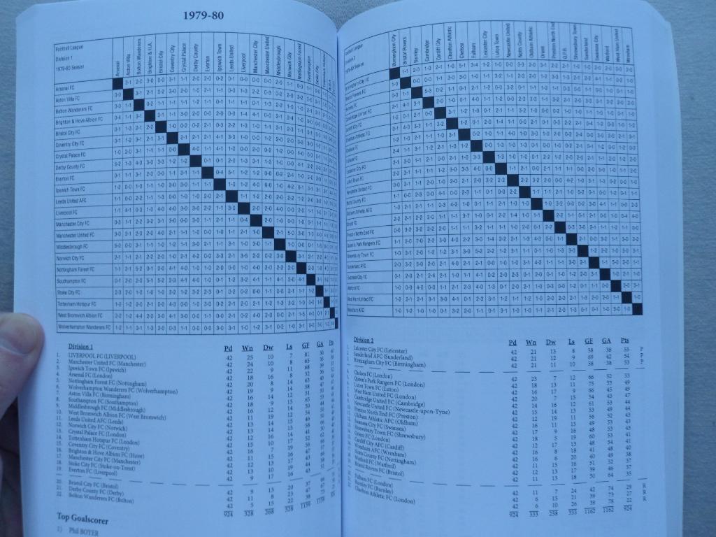 Справочник английского футбола 1958-2012 (статистика) 3