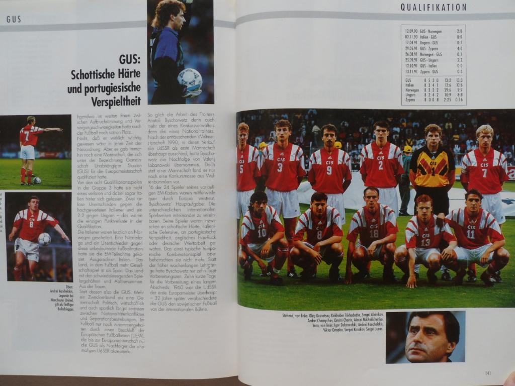 фотоальбом Чемпионат Европы по футболу 1992 (фото всех команд) 1