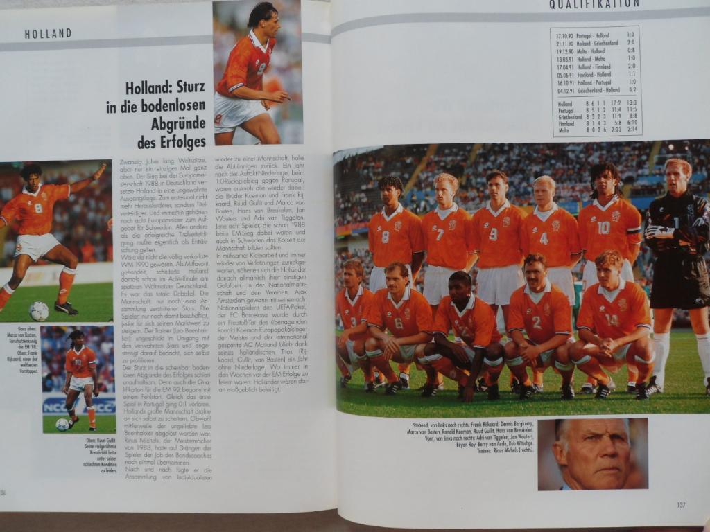 фотоальбом Чемпионат Европы по футболу 1992 (фото всех команд) 2