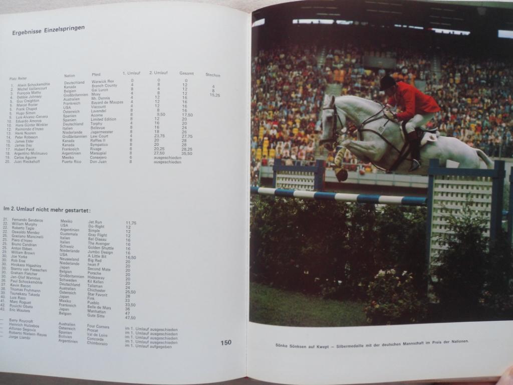 конный спорт на олимпиаде 1976 1