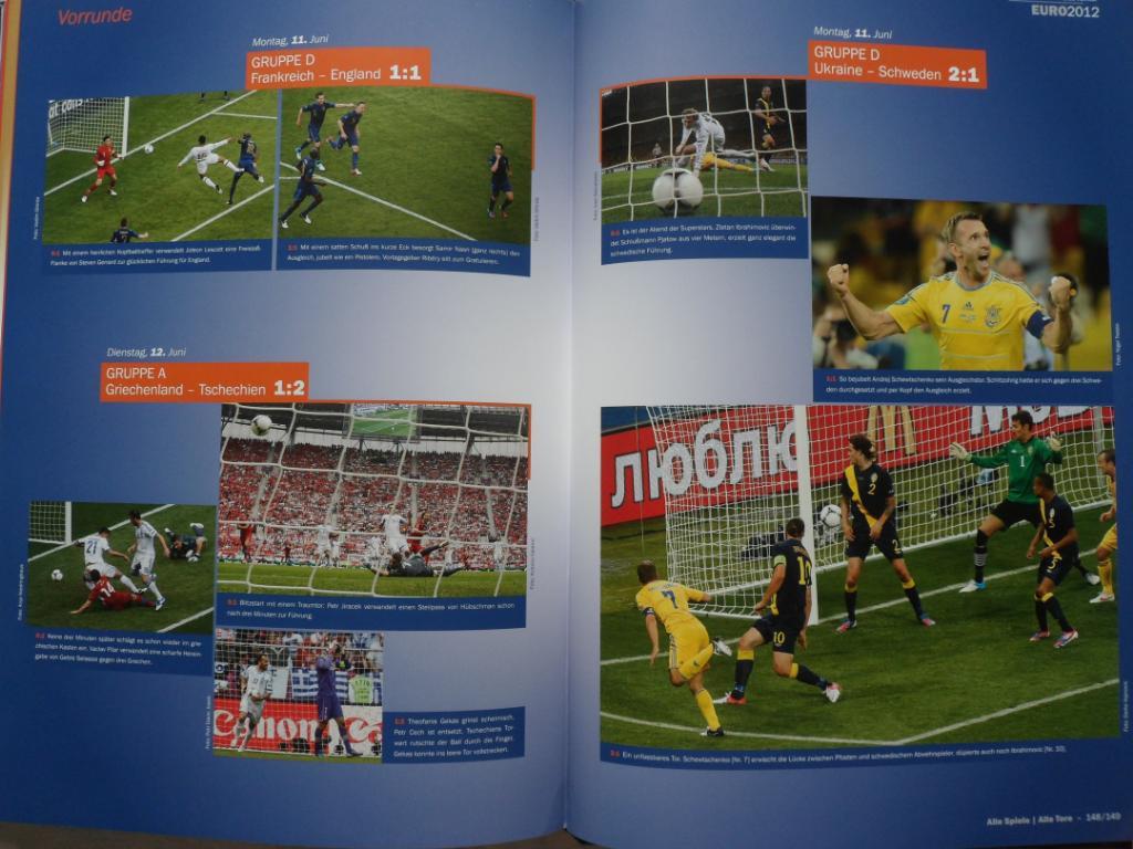 фотоальбом Чемпионат Европы по футболу 2012 (с фото каждого гола!) 2