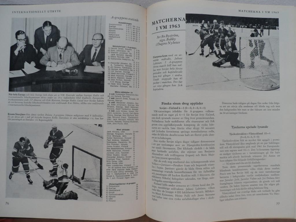 книга-фотоальбом История шведского хоккея 1963 г. 7