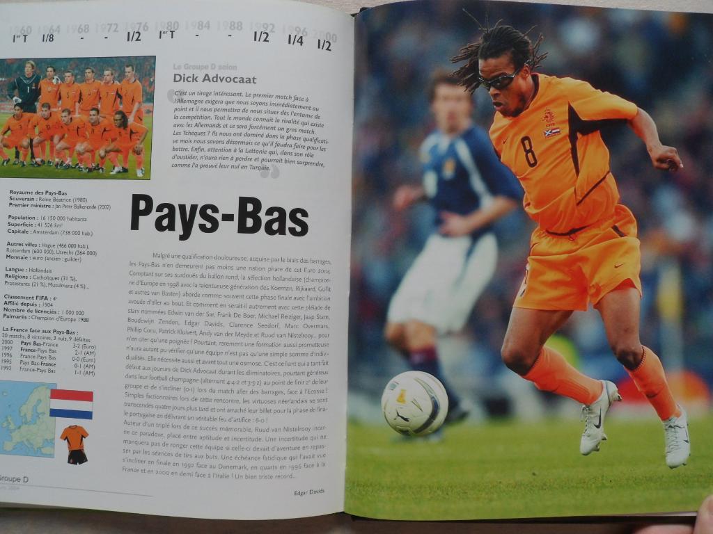 фотоальбом Звезды чемпионата Европы по футболу 2004 2