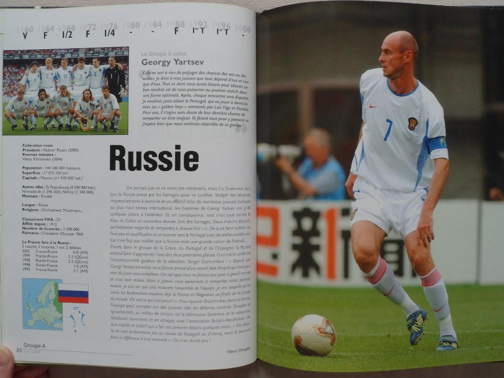 фотоальбом Звезды чемпионата Европы по футболу 2004 4