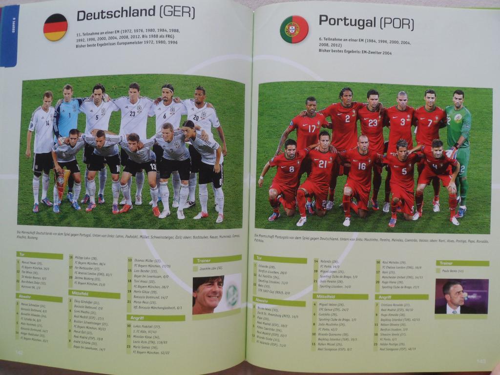 фотоальбом Чемпионат Европы по футболу 2012 (фото всех команд) 3