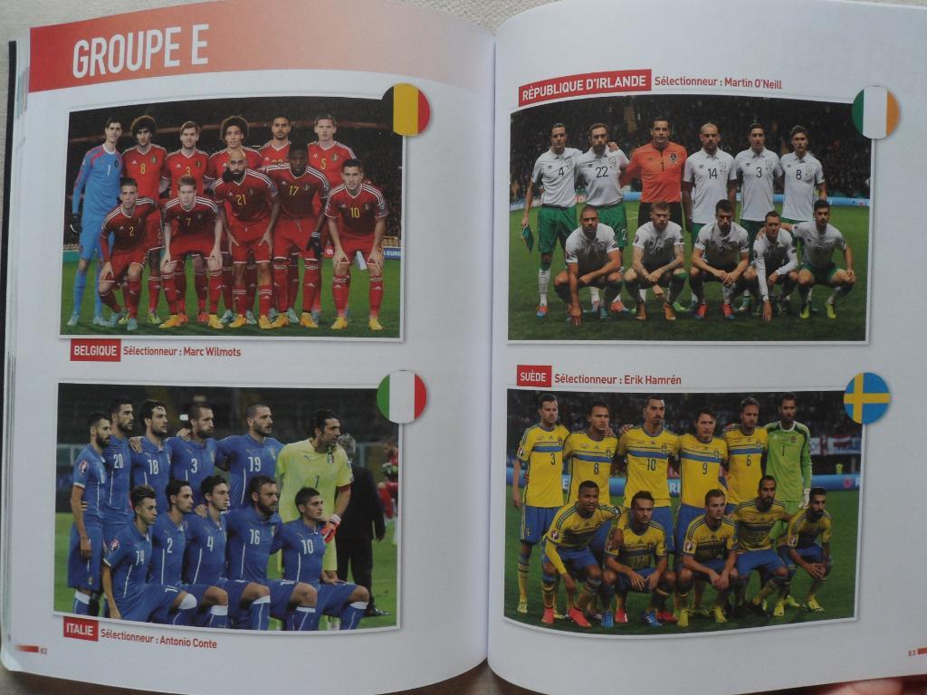 guide (гид, гайд) Чемпионат Европы по футболу 2016 (фото всех команд) 1