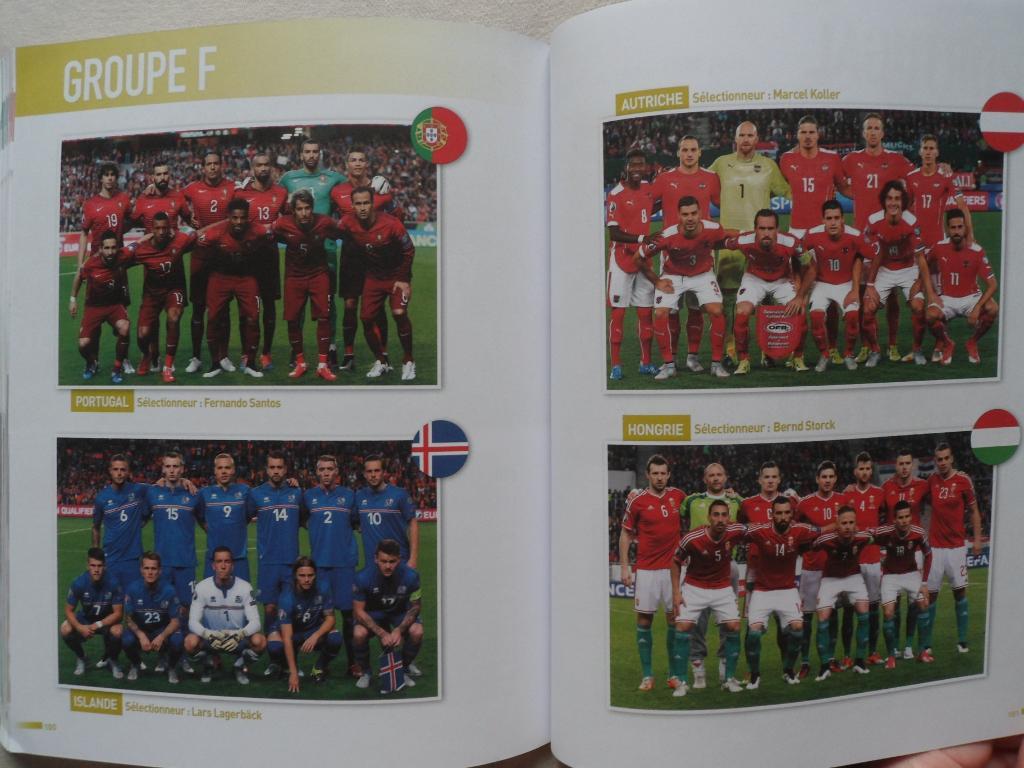 guide (гид, гайд) Чемпионат Европы по футболу 2016 (фото всех команд) 3