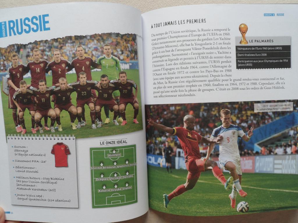guide (гид, гайд) Чемпионат Европы по футболу 2016 (фото всех команд) 6