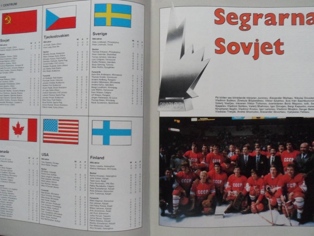 книга-фотоальбом История шведского хоккея 1981 г. 2