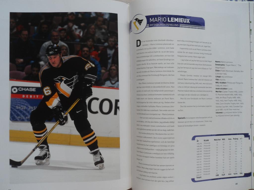 фотоальбом Хоккей. 50 звезд НХЛ 2002 (постеры игроков) 1