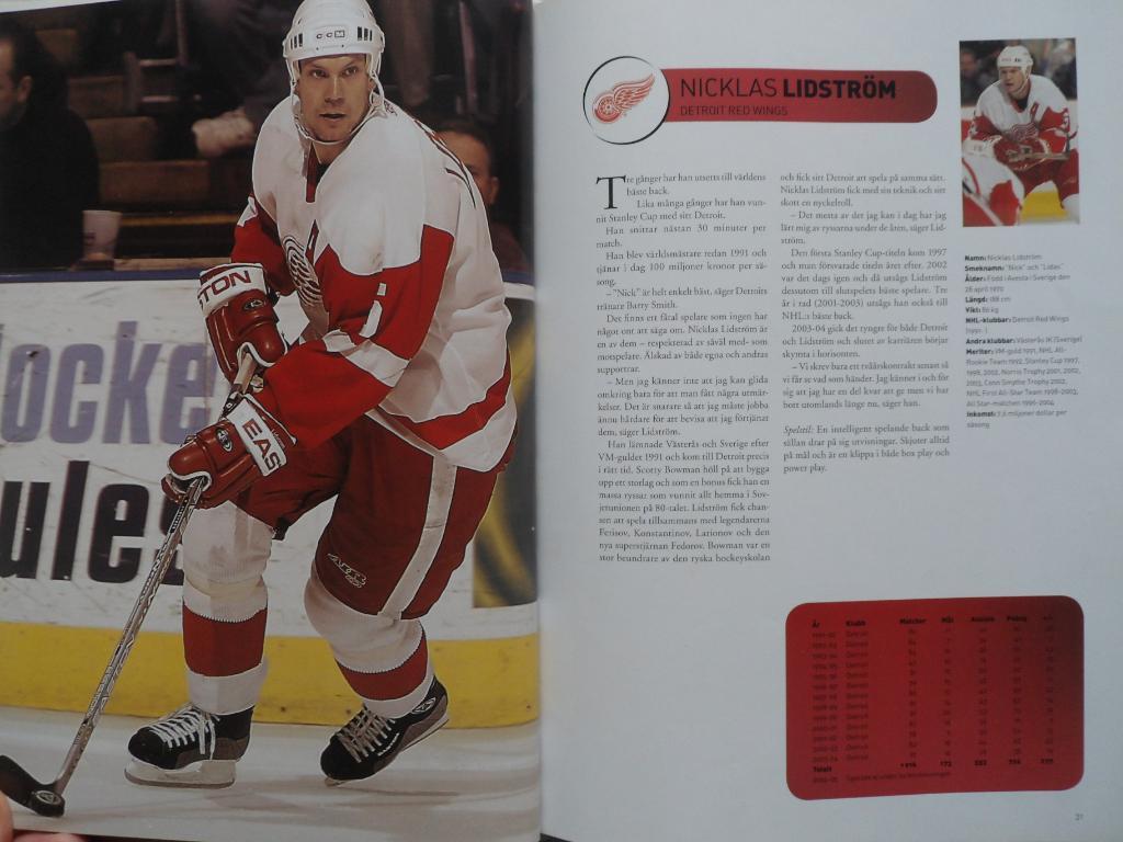 фотоальбом Хоккей. 50 звезд НХЛ 2006 (постеры игроков) 5