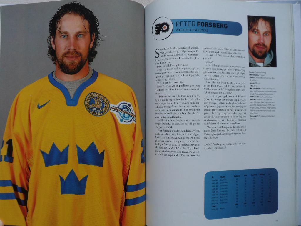 фотоальбом Хоккей. 50 звезд НХЛ 2006 (постеры игроков) 6