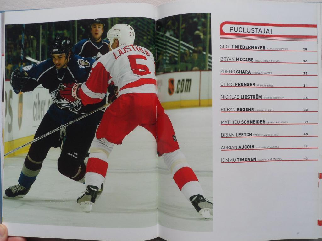 фотоальбом Хоккей. 50 звезд НХЛ 2005 (постеры игроков) 1