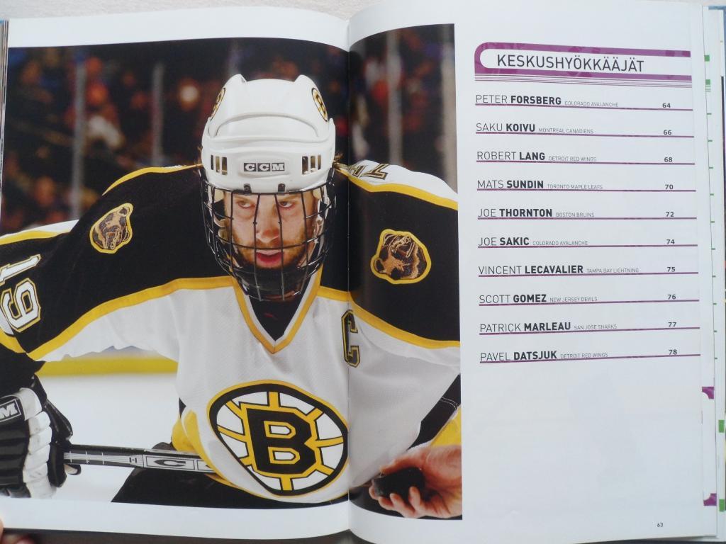 фотоальбом Хоккей. 50 звезд НХЛ 2005 (постеры игроков) 3