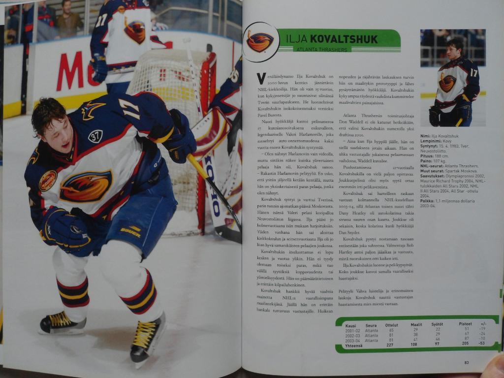 фотоальбом Хоккей. 50 звезд НХЛ 2005 (постеры игроков) 5