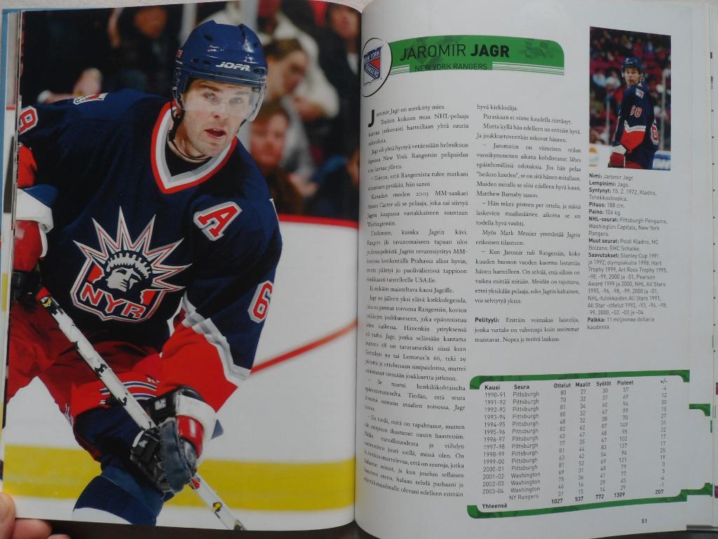 фотоальбом Хоккей. 50 звезд НХЛ 2005 (постеры игроков) 6