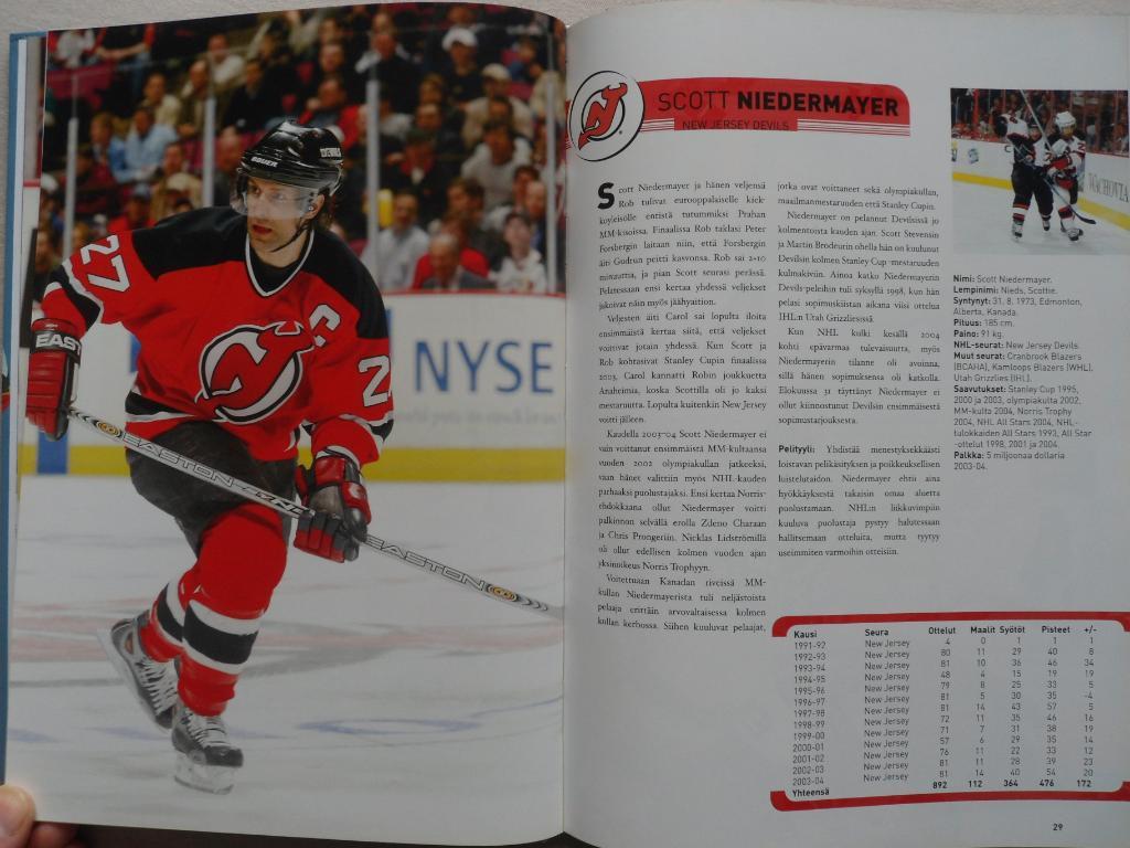 фотоальбом Хоккей. 50 звезд НХЛ 2005 (постеры игроков) 7
