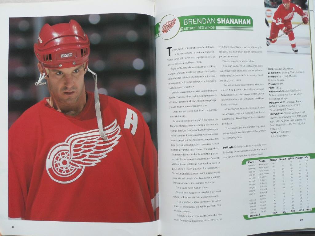 фотоальбом Хоккей. 50 звезд НХЛ 2003 (постеры игроков) 5