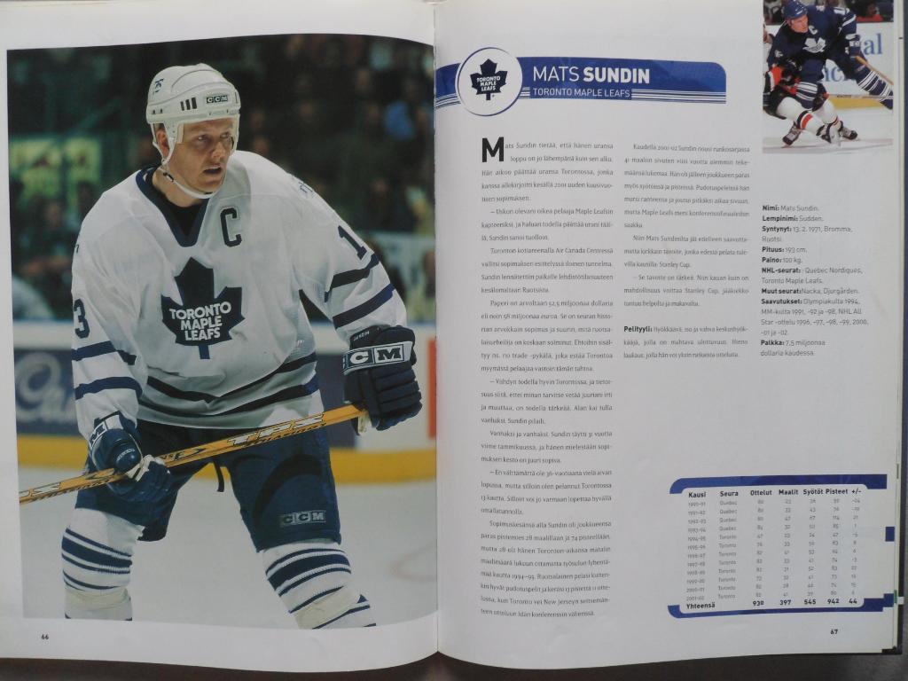 фотоальбом Хоккей. 50 звезд НХЛ 2003 (постеры игроков) 6