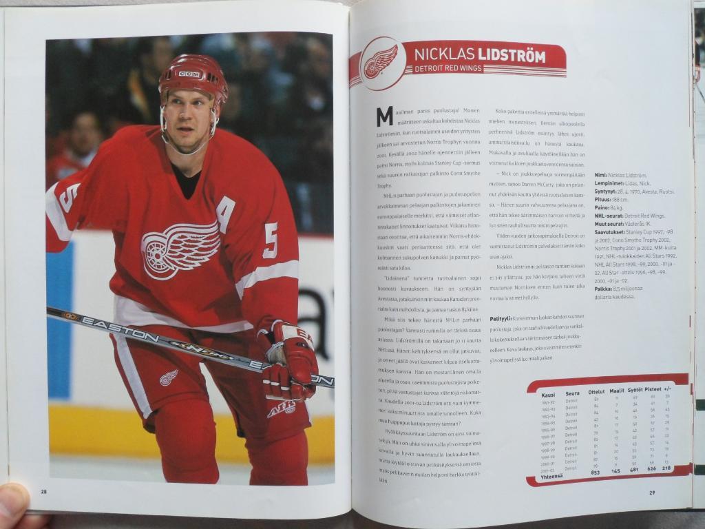 фотоальбом Хоккей. 50 звезд НХЛ 2003 (постеры игроков) 7