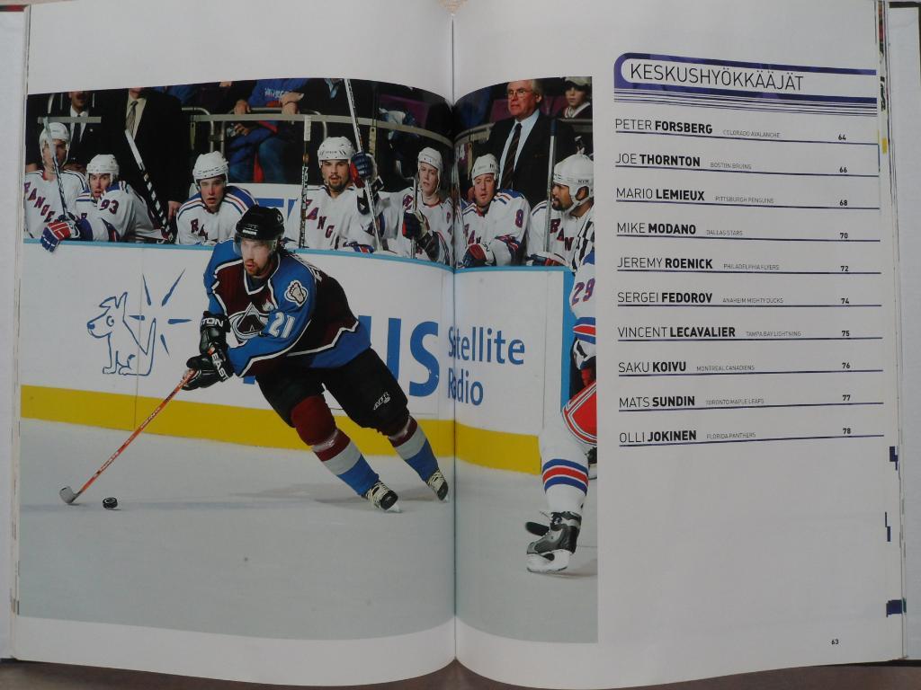 фотоальбом Хоккей. 50 звезд НХЛ 2004 (постеры игроков) 3