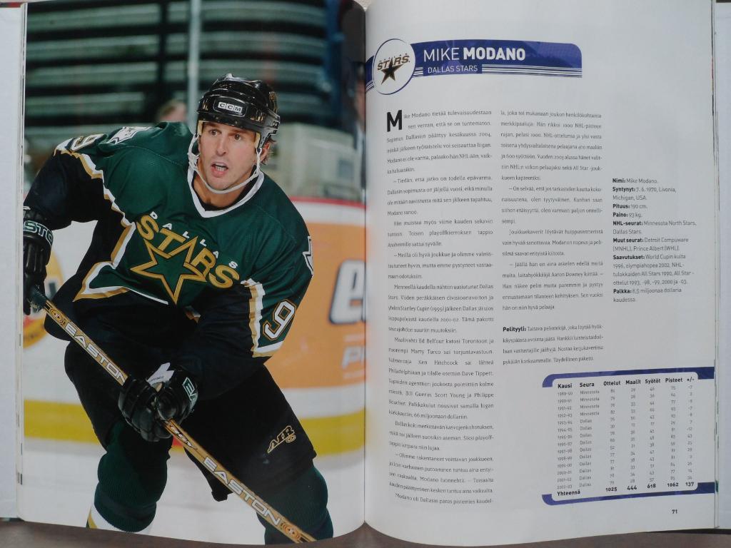 фотоальбом Хоккей. 50 звезд НХЛ 2004 (постеры игроков) 4