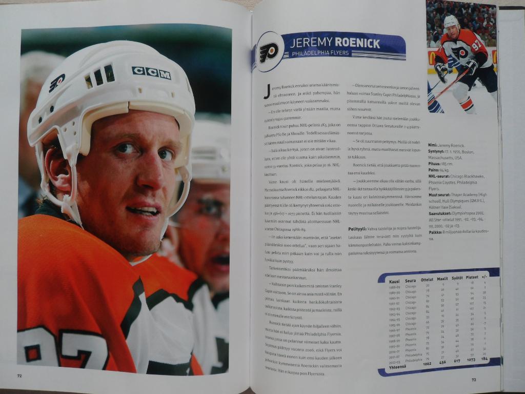 фотоальбом Хоккей. 50 звезд НХЛ 2004 (постеры игроков) 5