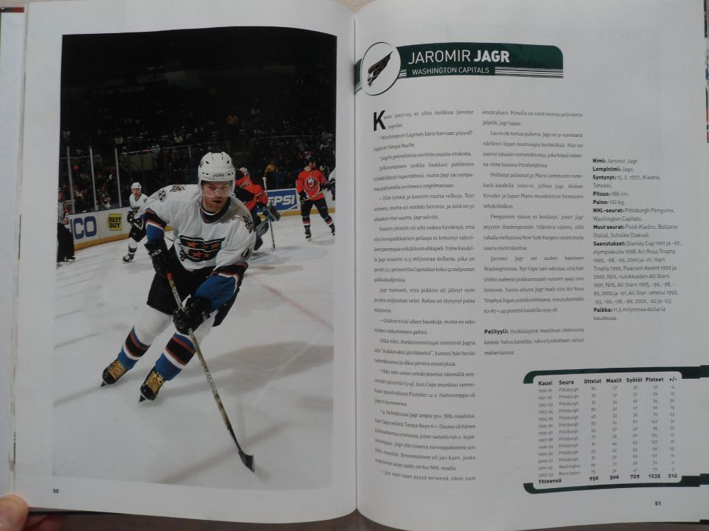 фотоальбом Хоккей. 50 звезд НХЛ 2004 (постеры игроков) 7