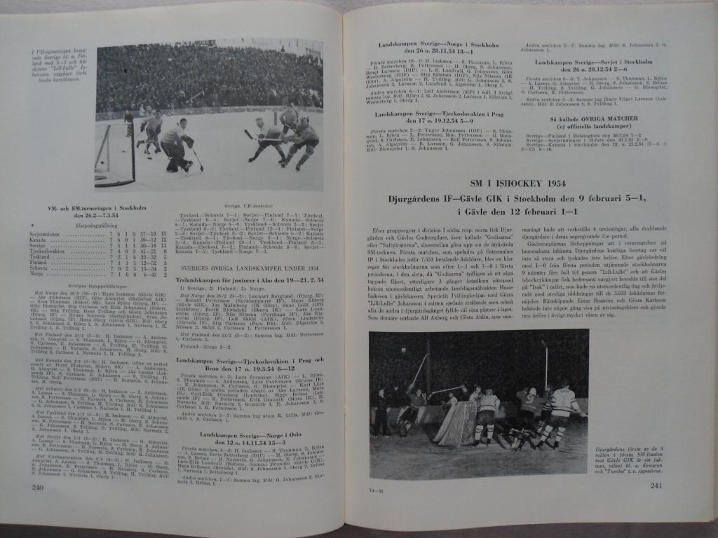 фотоальбом Летопись шведского и мирового спорта 1955 г. 3