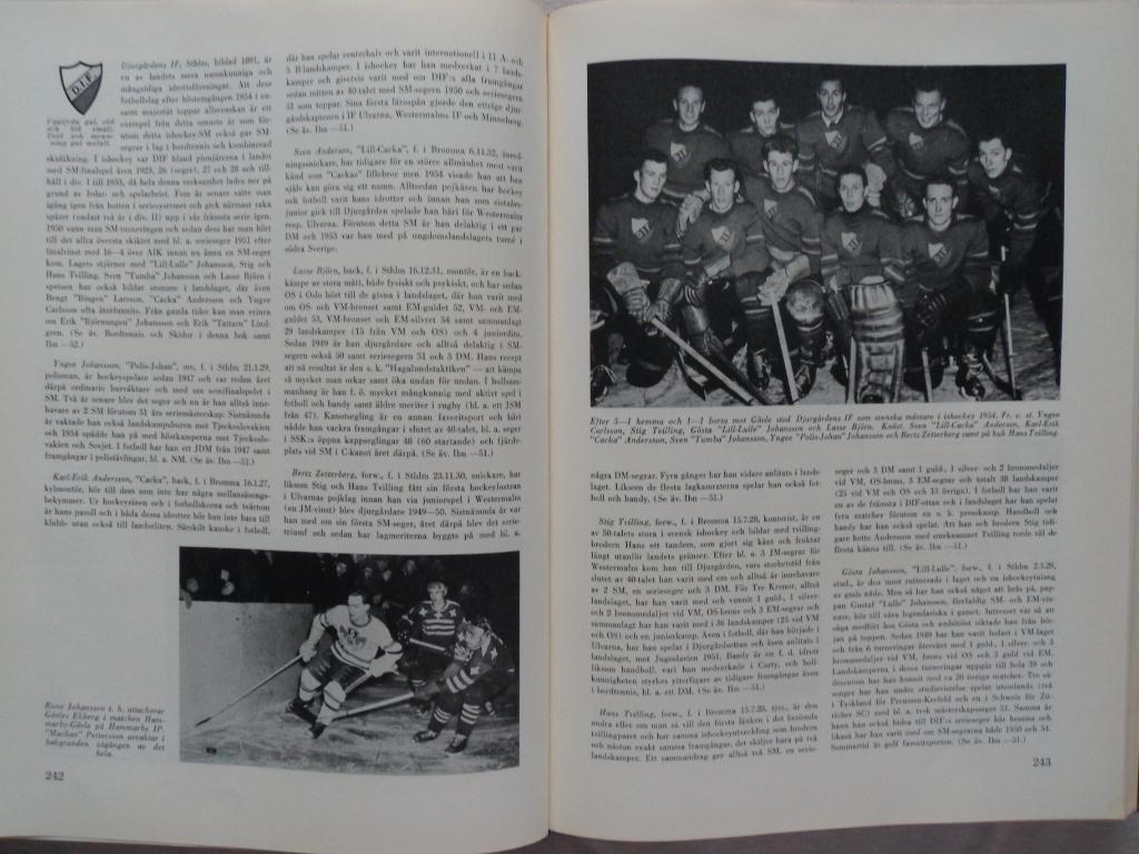 фотоальбом Летопись шведского и мирового спорта 1955 г. 4