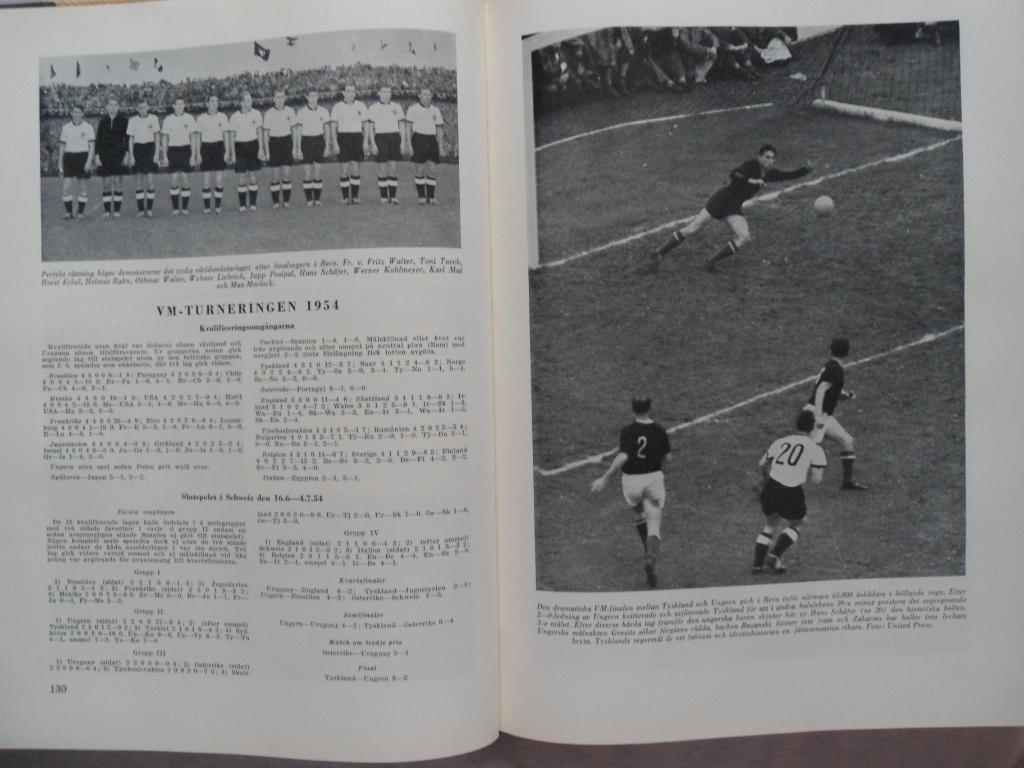 фотоальбом Летопись шведского и мирового спорта 1955 г. 7