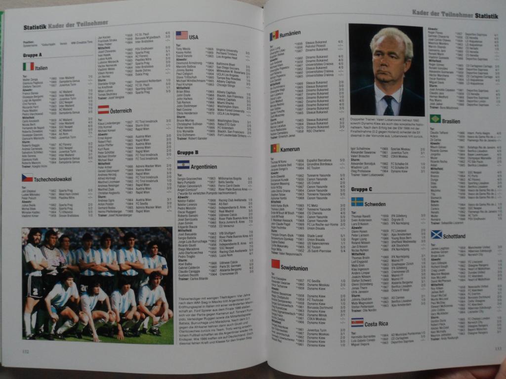 книга-фотоальбом Чемпионат мира по футболу 1990 г. 7