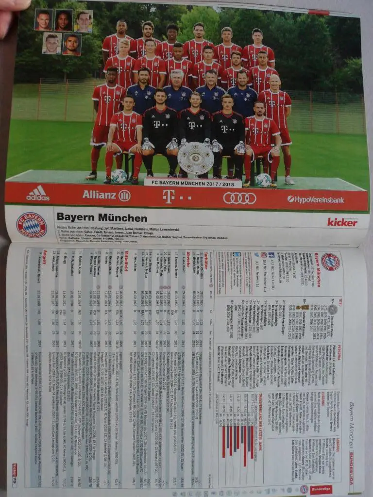 Kicker Бундеслига (спецвыпуск) 2017/18 2