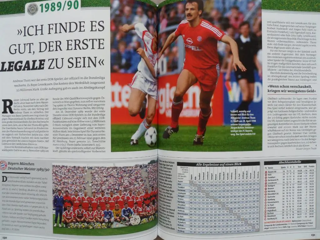 фотоальбом - 50 лет бундеслиге 3