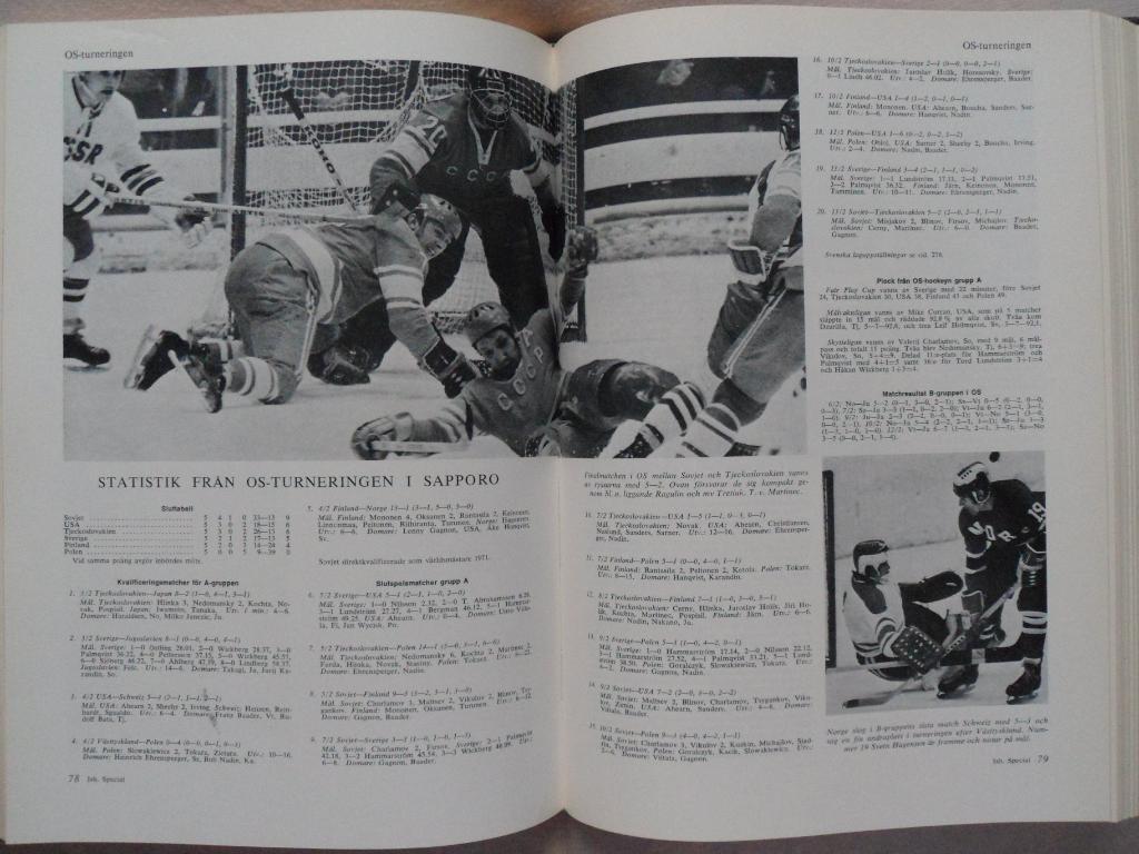 фотоальбом Летопись шведского и мирового спорта 1973 г. 4