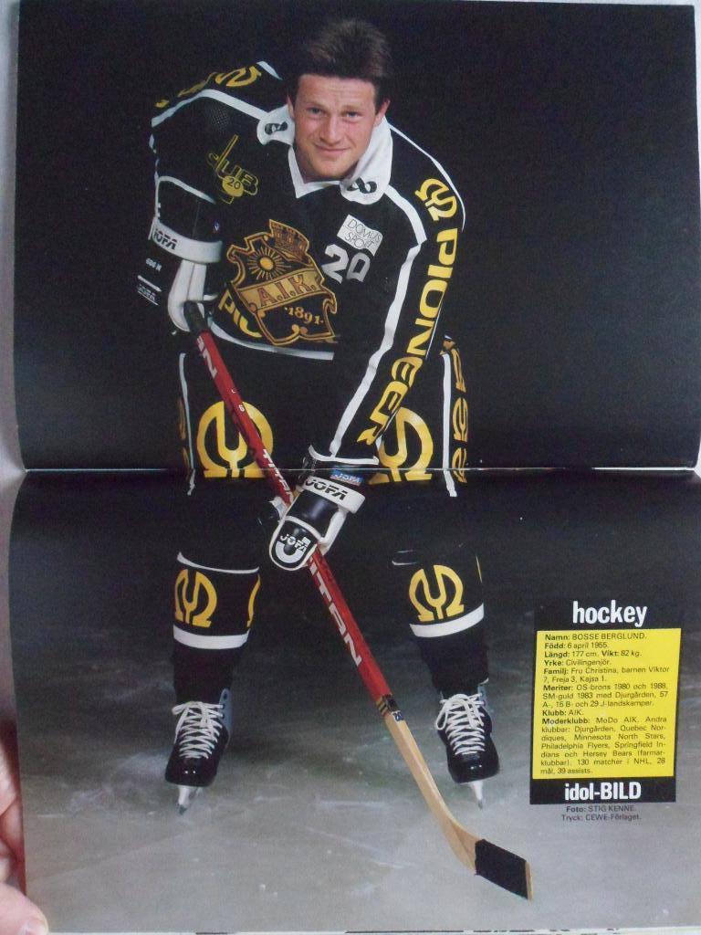 журнал Хоккей (Швеция) №5 (1988 г.) + постеры Берглунд, Рундквист, Ферьестад 1