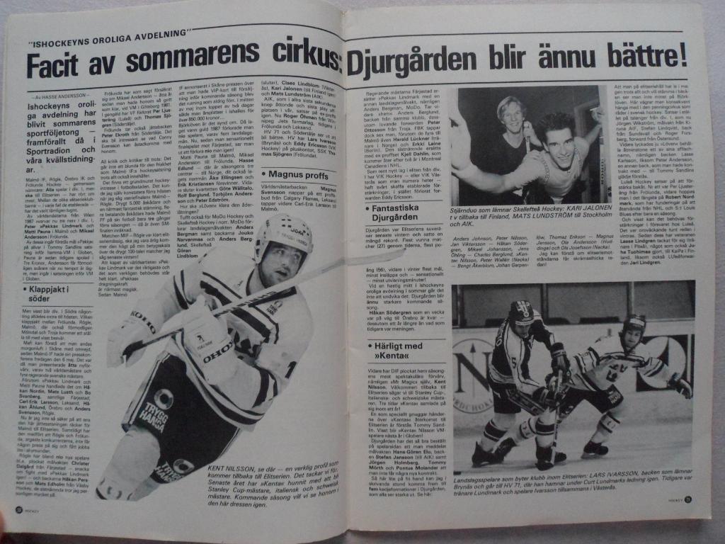 журнал Хоккей (Швеция) №5 (1988 г.) + постеры Берглунд, Рундквист, Ферьестад 6