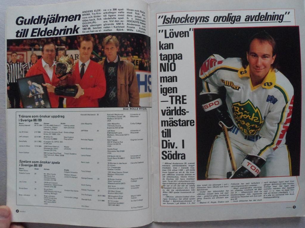 журнал Хоккей (Швеция) №5 (1988 г.) + постеры Берглунд, Рундквист, Ферьестад 7