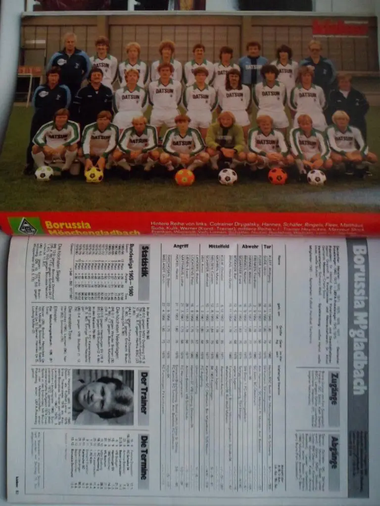 Kicker спецвыпуск Бундеслига 1980-81 2