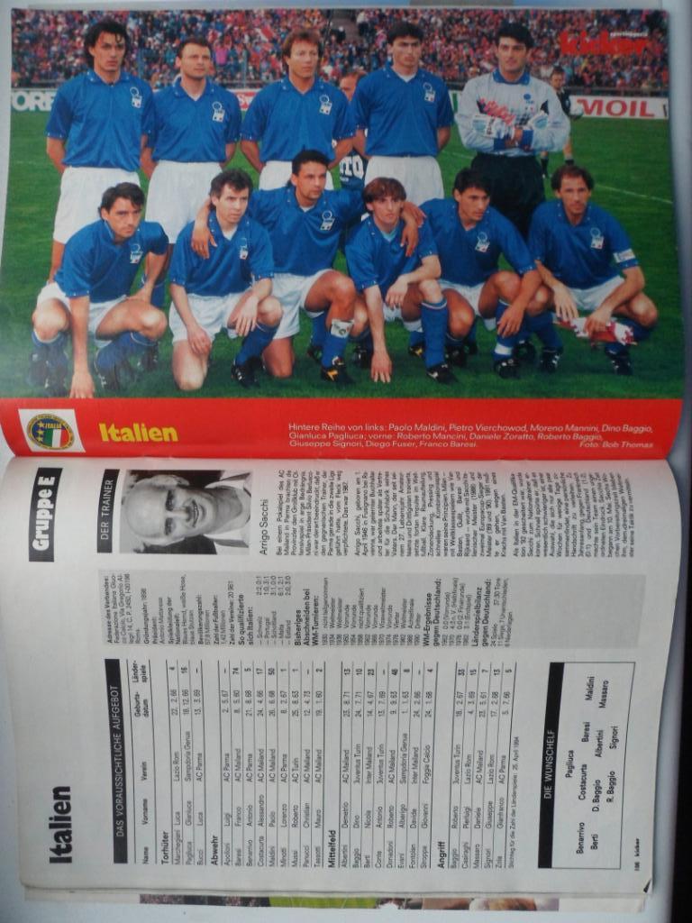 Kicker (спецвыпуск) чемпионат мира 1994 (постеры всех команд) 4