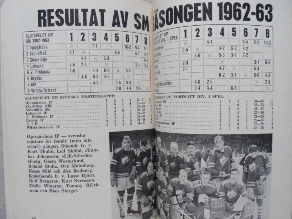 Хоккей 1963 (Швеция) календарь-справочник- ежегодник 1