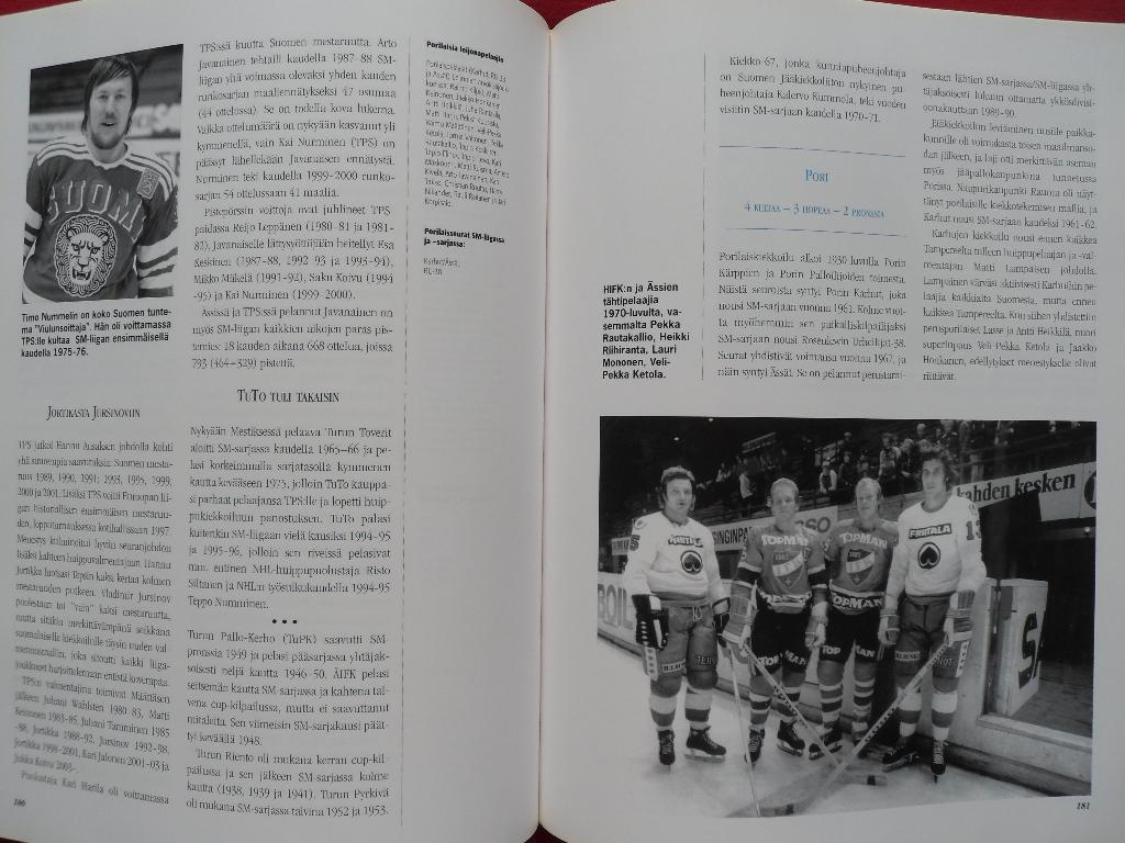 фотоальбом История финского хоккея 1929 - 2004 гг. (400 стр.!) 1