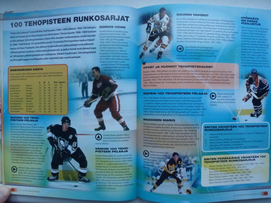 фотоальбом рекорды хоккея (НХЛ, Олимпиады, Чемпионаты мира) 3