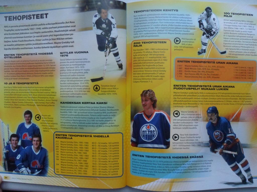 фотоальбом рекорды хоккея (НХЛ, Олимпиады, Чемпионаты мира) 4