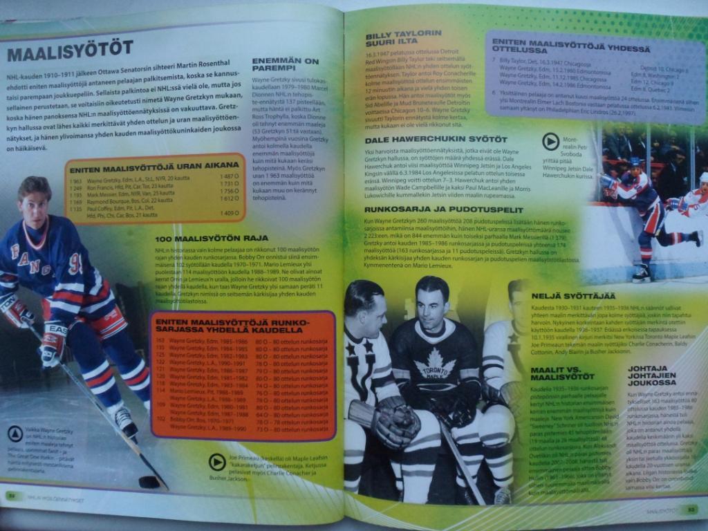 фотоальбом рекорды хоккея (НХЛ, Олимпиады, Чемпионаты мира) 5