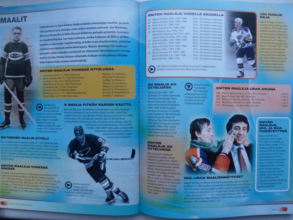 фотоальбом рекорды хоккея (НХЛ, Олимпиады, Чемпионаты мира) 6
