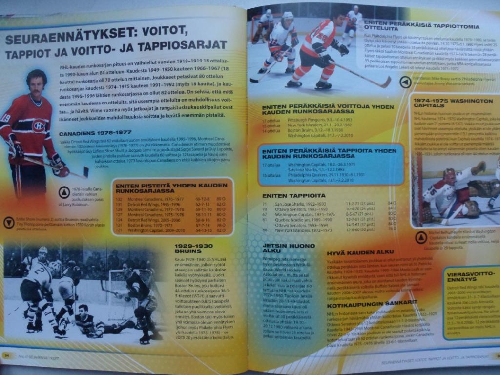 фотоальбом рекорды хоккея (НХЛ, Олимпиады, Чемпионаты мира) 7
