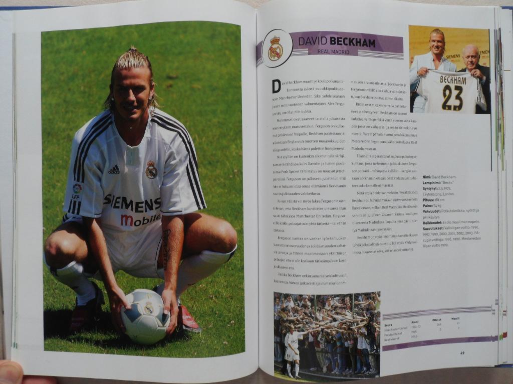 фотоальбом 50 лучших футболистов 2004 г. (постеры игроков) 4