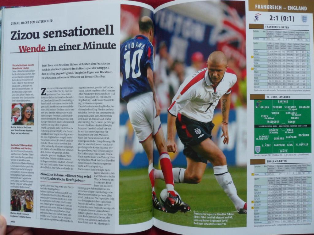 фотоальбом Чемпионат Европы по футболу 2004 2